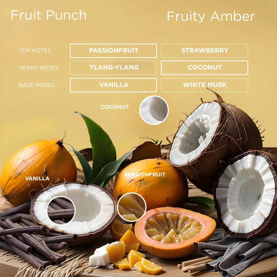 Fruit Punch (Personalized)